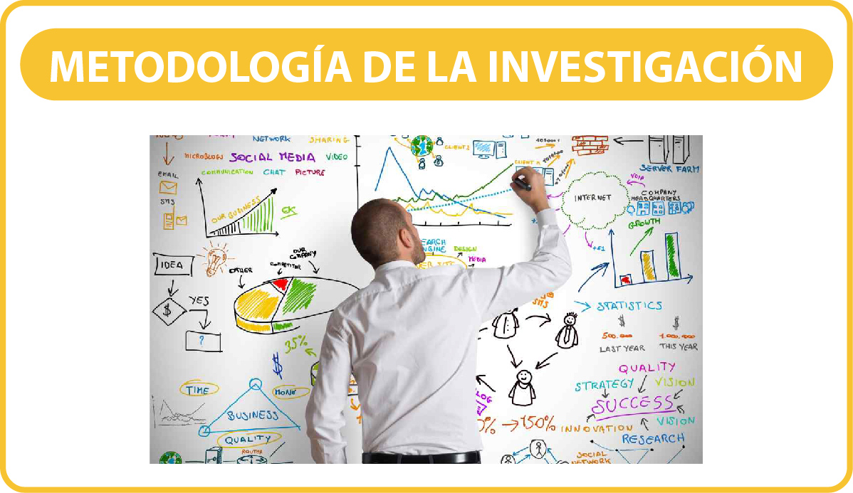 METODOLOGÍA DE LA INVESTIGACIÓN